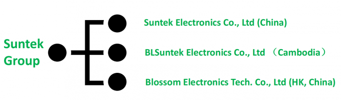 Υπηρεσία EMS μίας στάσης HDI Προσαρμοσμένος κατασκευαστής PCBA στην Κίνα και την Καμπότζη 0